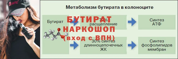 мдпв Балабаново